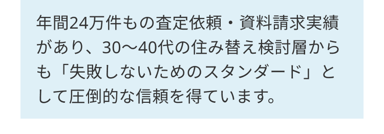 年間24万件もの査定依頼 資料請求実績
があり、30~40代の住み替え検討層から
も「失敗しないためのスタンダード」と
して圧倒的な信頼を得ています。