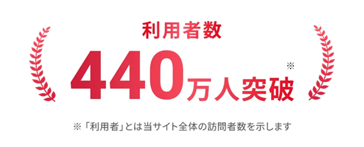 利用者数
440万人突破
※「利用者」とは当サイト全体の訪問者数を示します